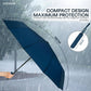 🎁2026 New Arrivals 50% OFF💥Windproof Compact Umbrella – 10 reinforced ribs flex in strong gusts without flipping. Water-repellent canopy sheds rain instantly – stay dry from your front door to the high street! 🏠🚶
