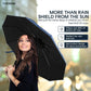 🎁2026 New Arrivals 50% OFF💥Windproof Compact Umbrella – 10 reinforced ribs flex in strong gusts without flipping. Water-repellent canopy sheds rain instantly – stay dry from your front door to the high street! 🏠🚶
