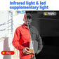 🎁2026 New Arrivals 50% OFF💥 Doorbell Camera with Screen – Live View, Two-way Talk, Night Vision 🔔