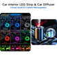 🎁2026 New Arrivals 50% OFF💥 Car Interior LED Strip Atmosphere Lights Pro – Add a Custom Glow to Your Cabin, Easy to Fit & Great for Evening Drives 💡