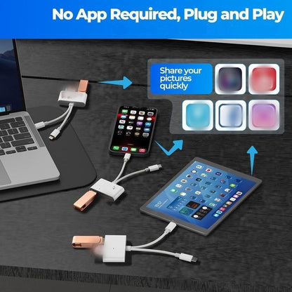 🎁2026 New Arrivals 50% OFF💥🔌 3-in-1 USB-C Memory Card Reader . Read SD, microSD & CF cards – plug & play, fast transfer. 🔥📱