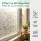 3D Static Cling Window Film