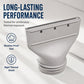 Portable AC Window Flat Vent Adapter & Exhaust Hose