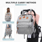 🎒 Foldable Diaper Bag with Changing Station